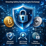 iCryptox.com Security Guaranturing Safety During Crypto Exchange