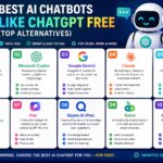 10 Best AI Chatbots Like ChatGPT Free (Top Alternatives)