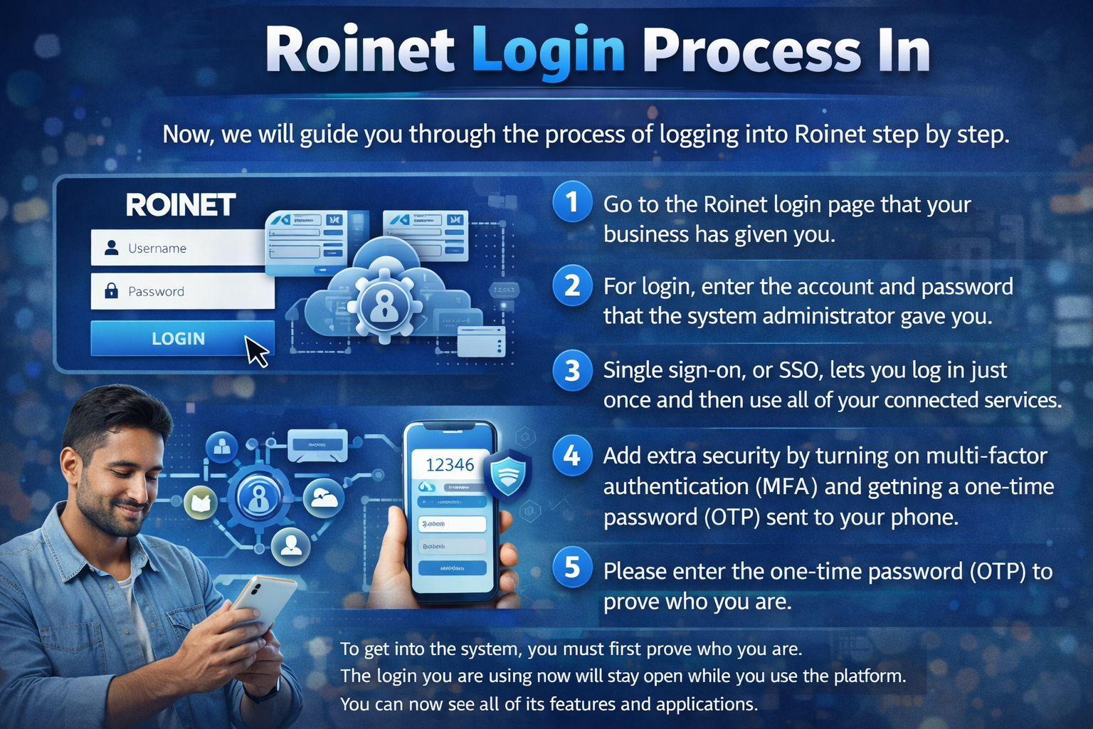 Roinet Login Process In