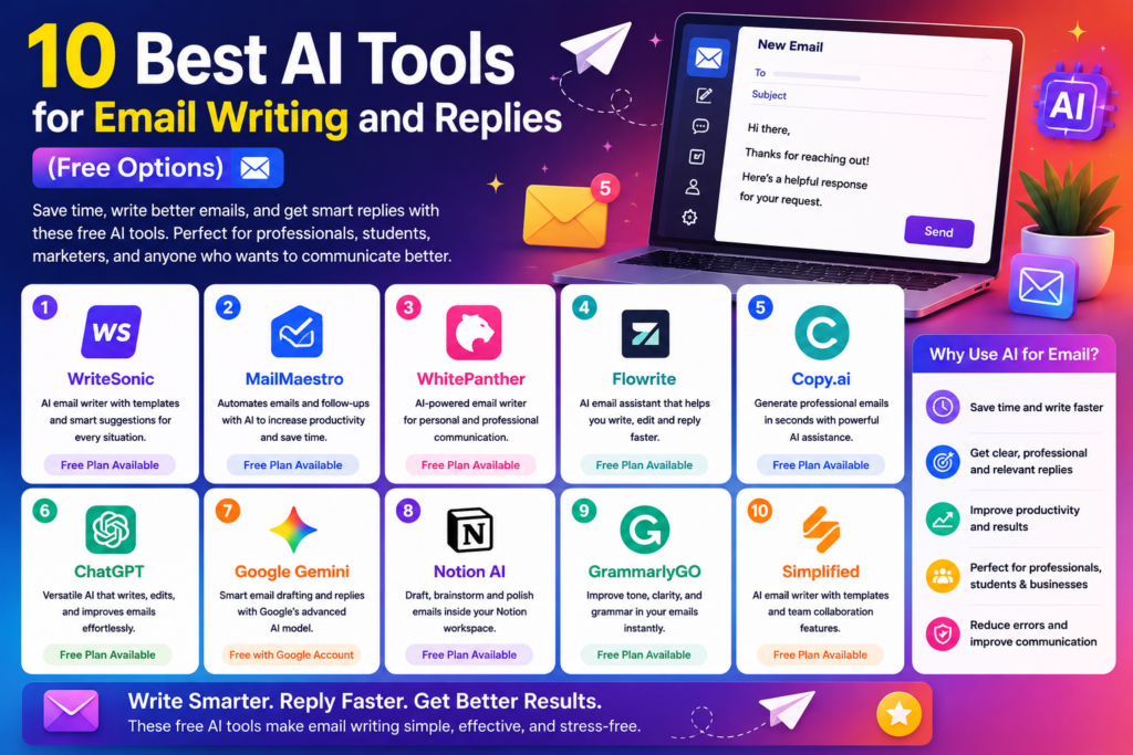 10 Best AI Tools for Email Writing and Replies (Free Options)