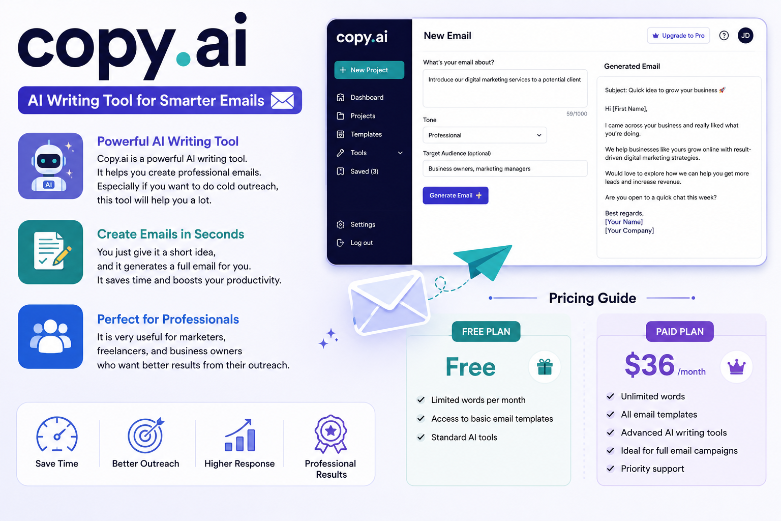 Copy.ai