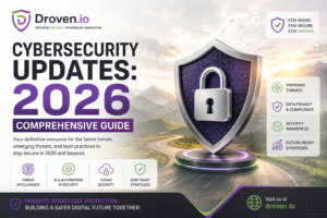 Droven io Cybersecurity Updates 2026 Comprehensive Guide