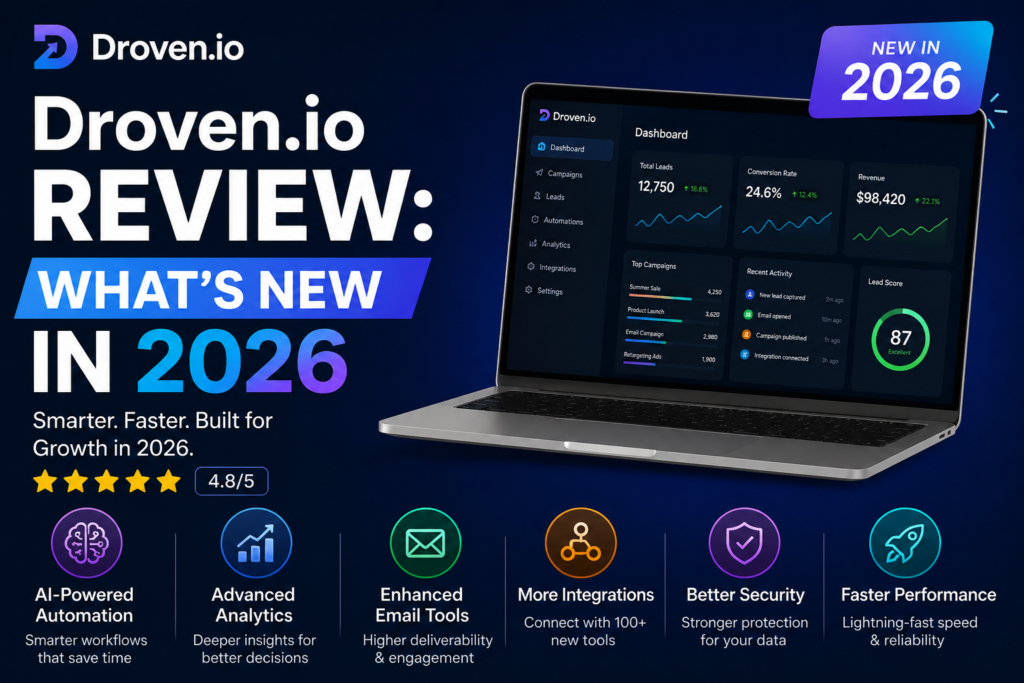Droven.io Review What's New in 2026