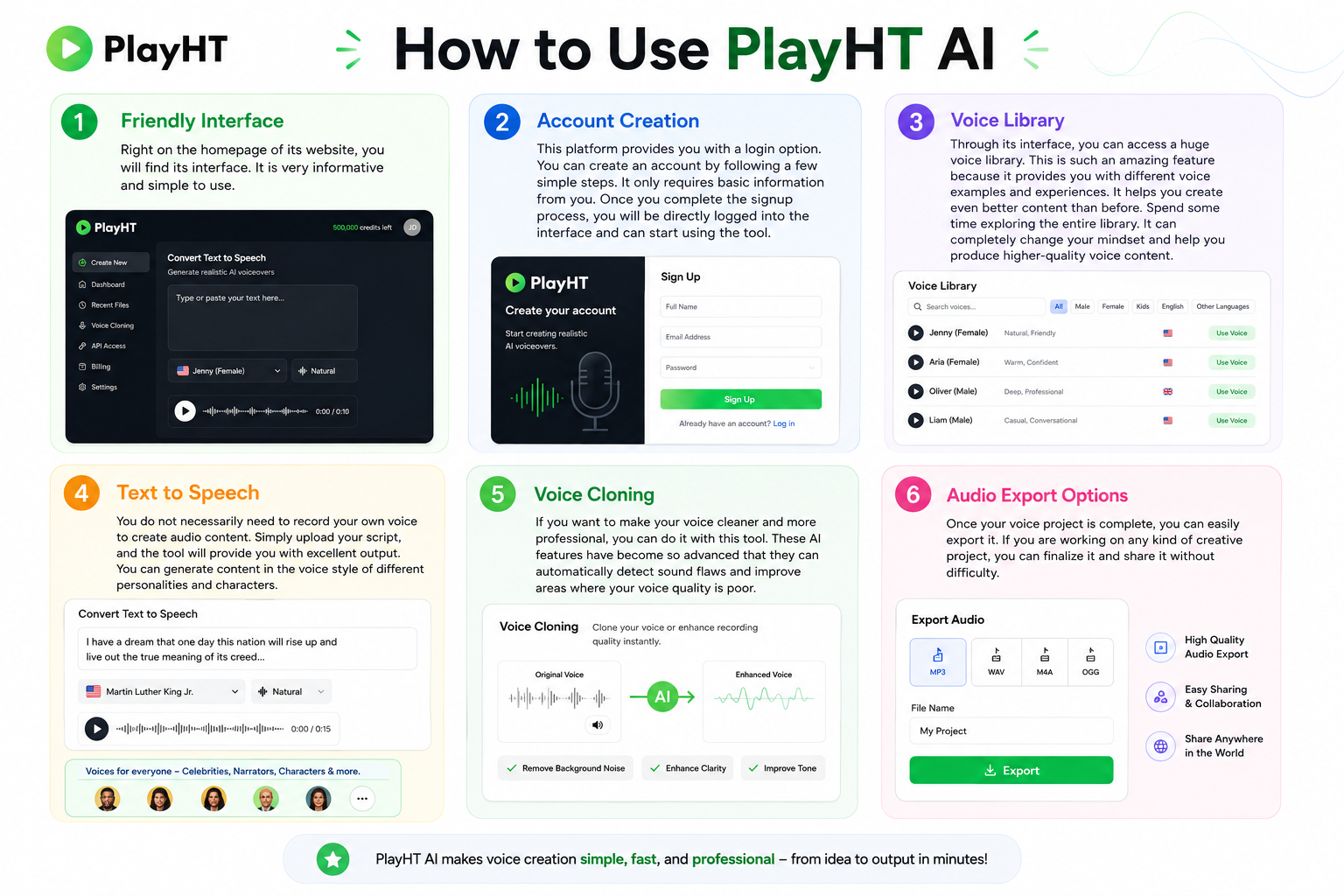 How to Use PlayHT AI