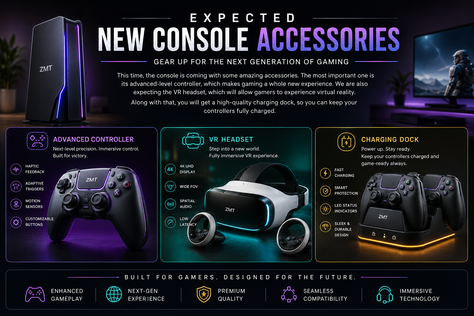 Expected New Console Accessories