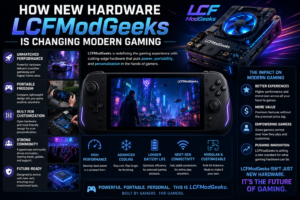 How New Hardware LCFModGeeks Is Changing Modern Gaming