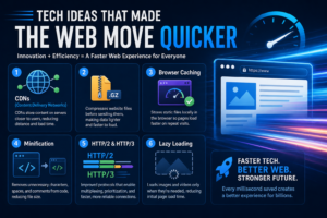 Tech Ideas That Made The Web Move Quicker