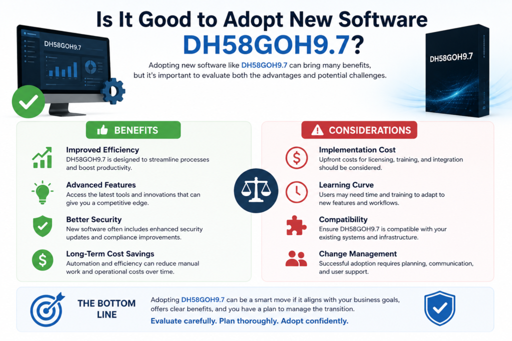 Is It Good to Adopt New Software DH58GOH9.7