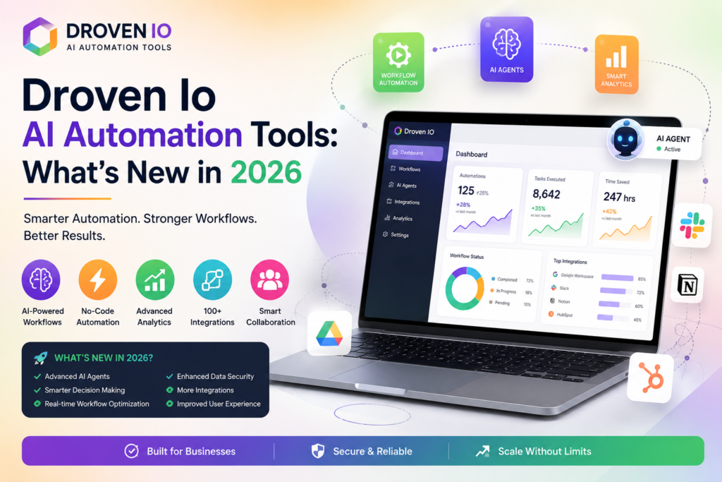 Droven Io AI Automation Tools: What’s New in 2026