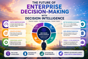 The Future of Enterprise Decision-Making with Decision Intelligence