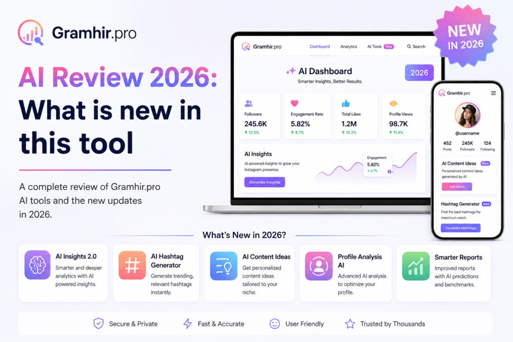 Gramhir.pro AI Review 2026 What is new in this tool