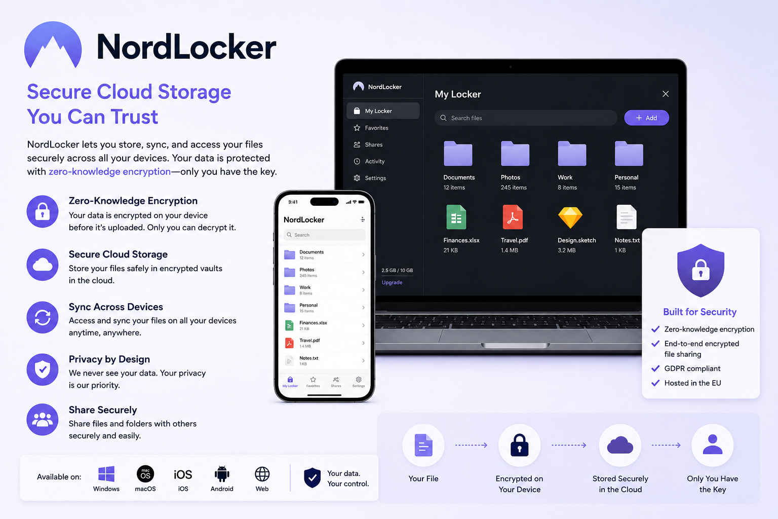 NordLocker