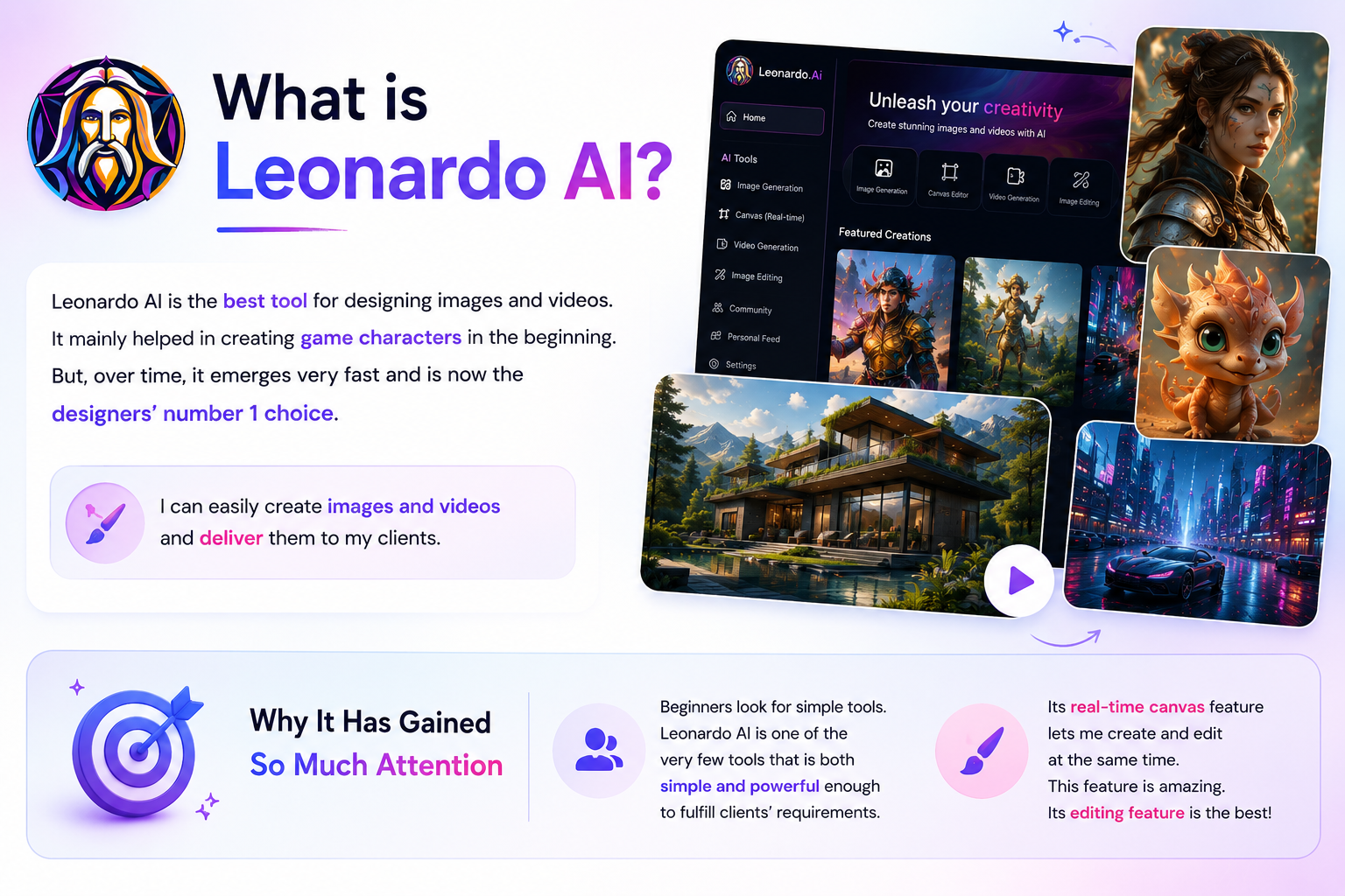 What is Leonardo AI