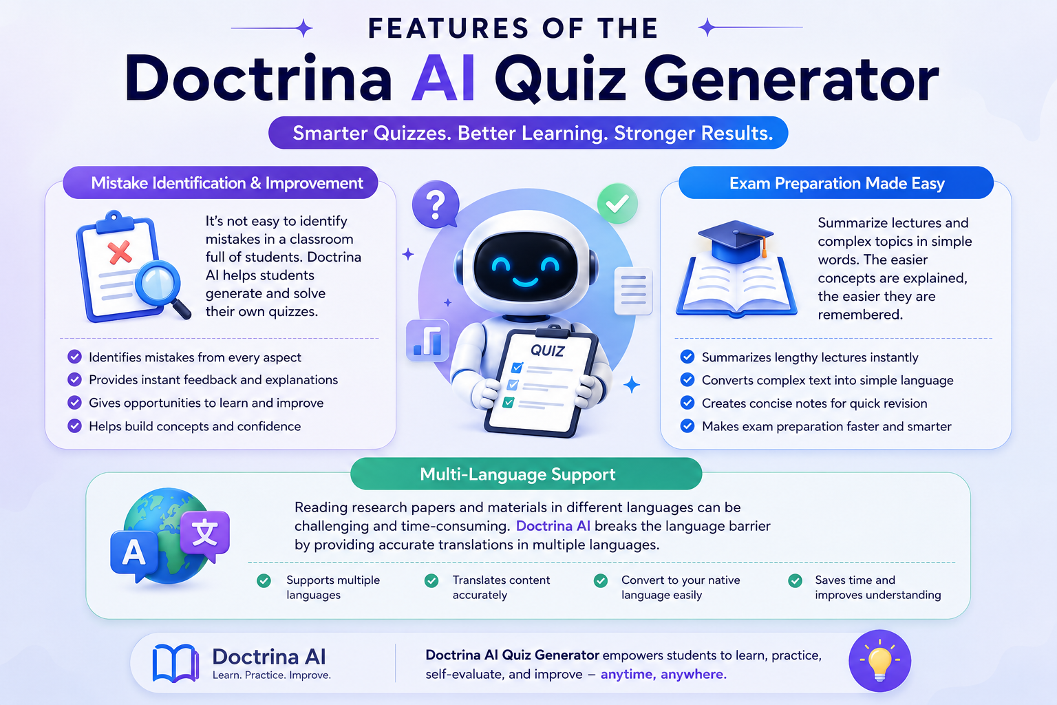 features of the Doctrina AI Quiz Generator